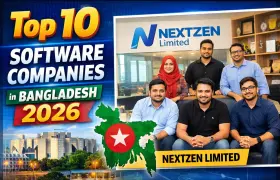 Top 10 Software Companies in Bangladesh 2026